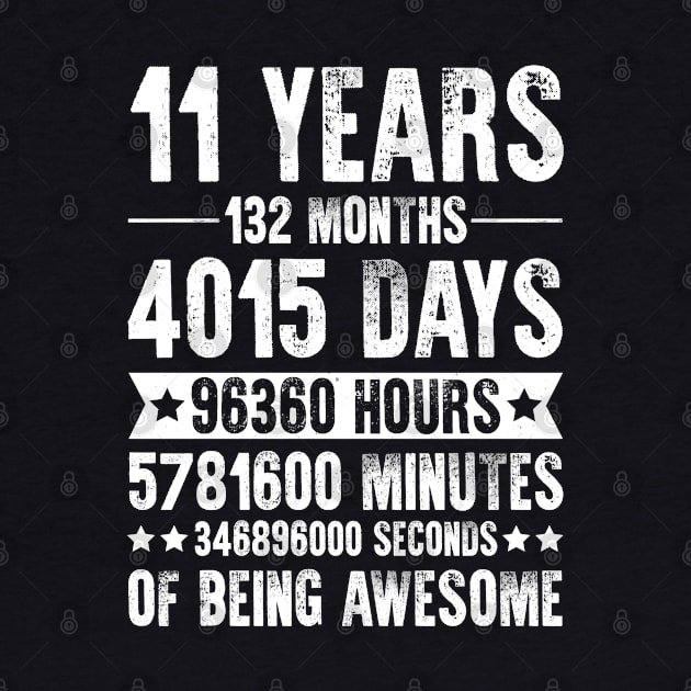 11 Years 132 Months Of Being Awesome by busines_night